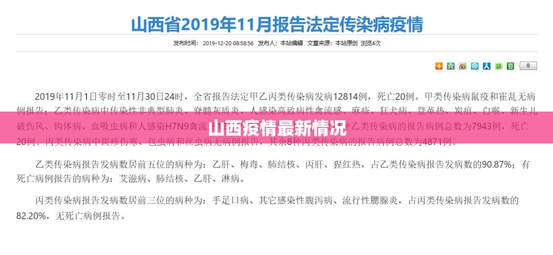 山西疫情最新情况/山西疫情最新疫情通报
