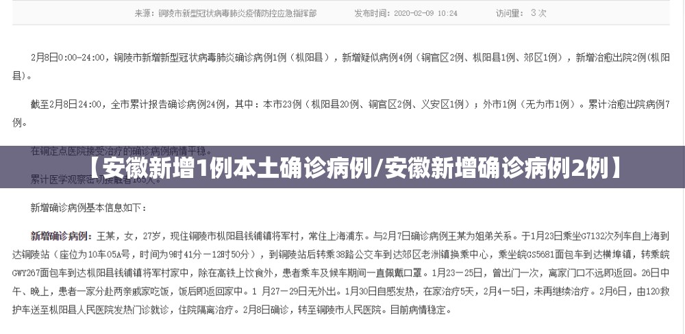 【安徽新增1例本土确诊病例/安徽新增确诊病例2例】 【安徽新增1例本土确诊病例/安徽新增确诊病例2例】