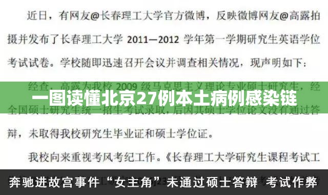 【一图读懂北京27例本土病例感染链,北京感染几例】