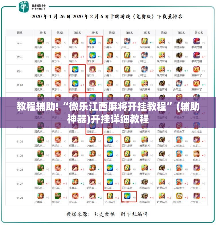 教程辅助!“微乐江西麻将开挂教程”(辅助神器)开挂详细教程