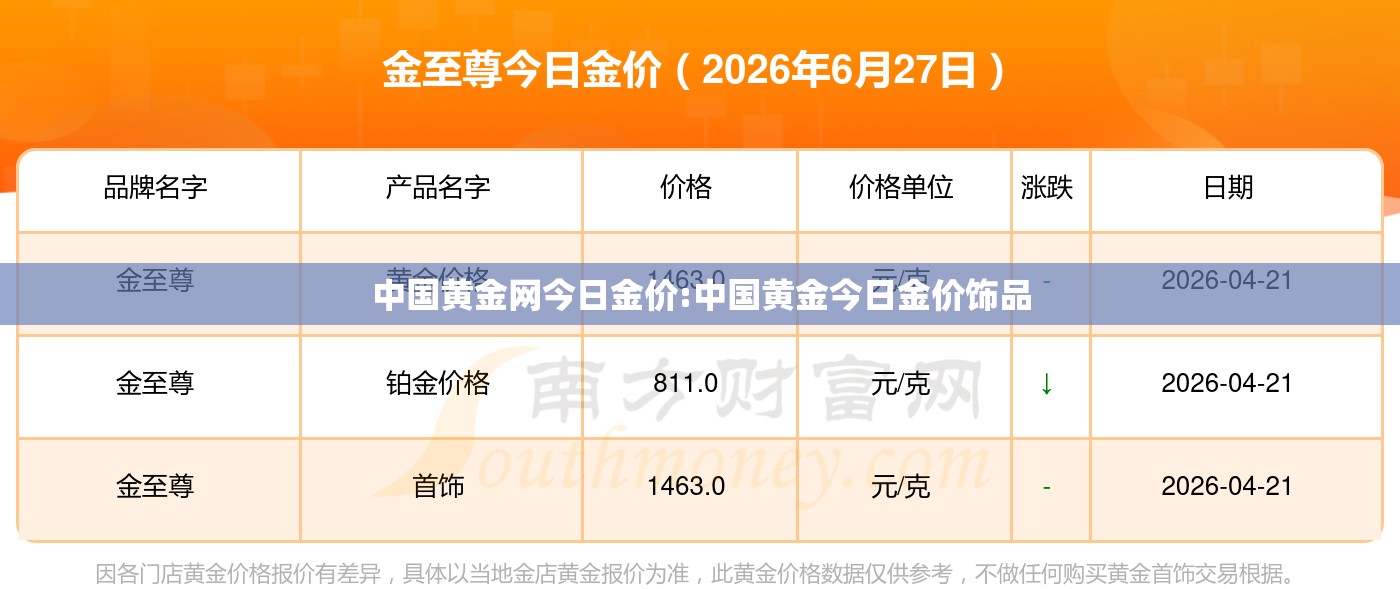 中国黄金网今日金价:中国黄金今日金价饰品 中国黄金网今日金价:中国黄金今日金价饰品
