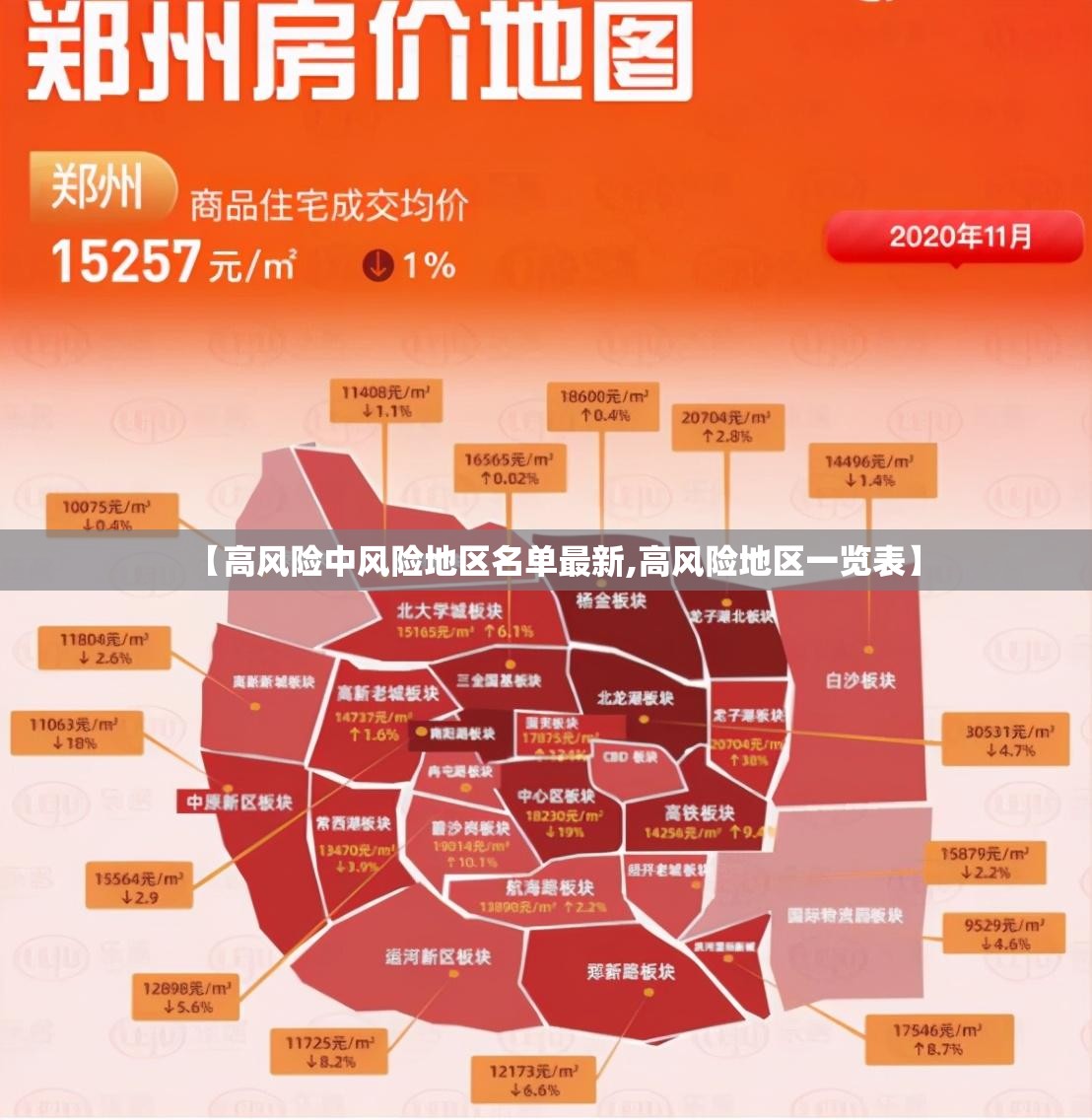 【高风险中风险地区名单最新,高风险地区一览表】