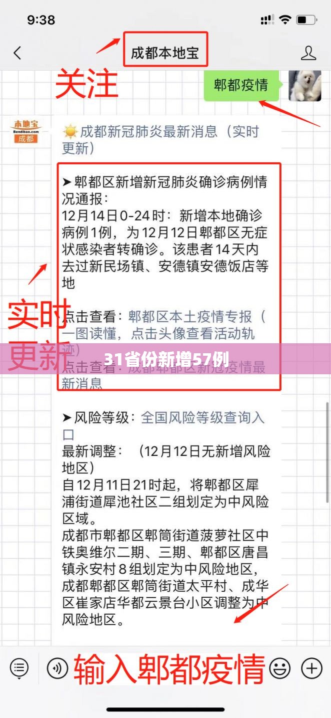 31省份新增57例:31省份新增确诊75例 含本土55例 31省份新增57例:31省份新增确诊75例 含本土55例