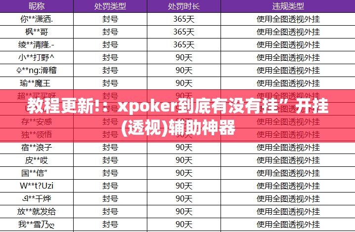 教程更新!：xpoker到底有没有挂”开挂(透视)辅助神器