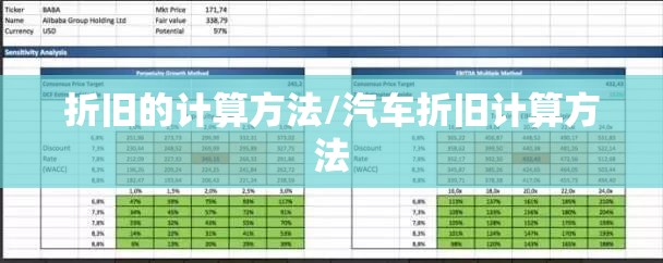 折旧的计算方法/汽车折旧计算方法 折旧的计算方法/汽车折旧计算方法