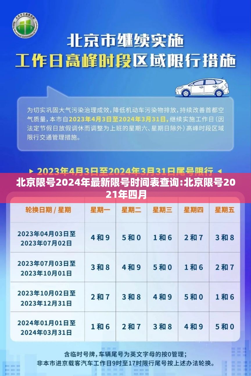 北京限号2024年最新限号时间表查询:北京限号2021年四月