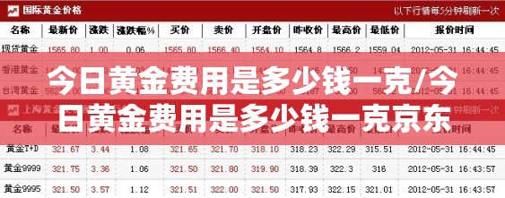 今日黄金费用是多少钱一克/今日黄金费用是多少钱一克京东金融 今日黄金费用是多少钱一克/今日黄金费用是多少钱一克京东金融
