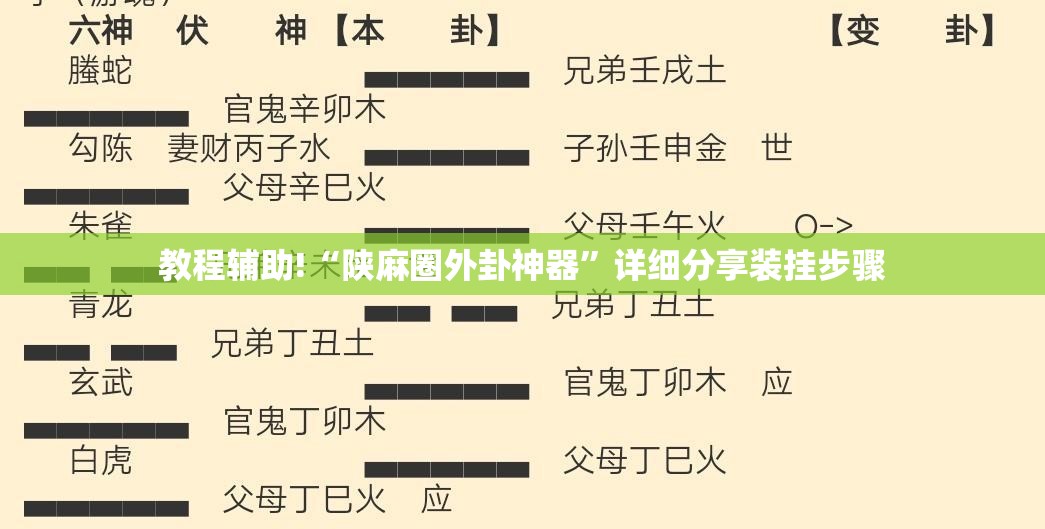 教程辅助!“陕麻圈外卦神器”详细分享装挂步骤