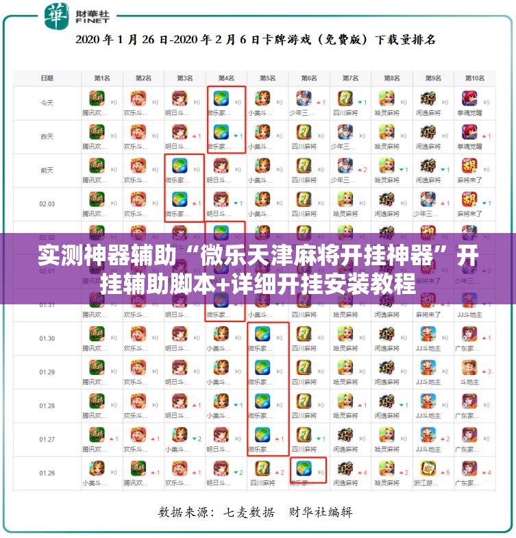 实测神器辅助“微乐天津麻将开挂神器	”开挂辅助脚本+详细开挂安装教程