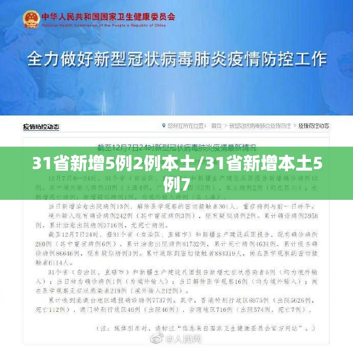 31省新增5例2例本土/31省新增本土5例7