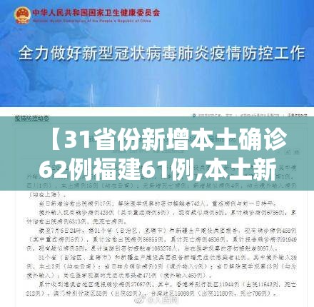 【31省份新增本土确诊62例福建61例,本土新增31例 均在福建】 【31省份新增本土确诊62例福建61例,本土新增31例 均在福建】