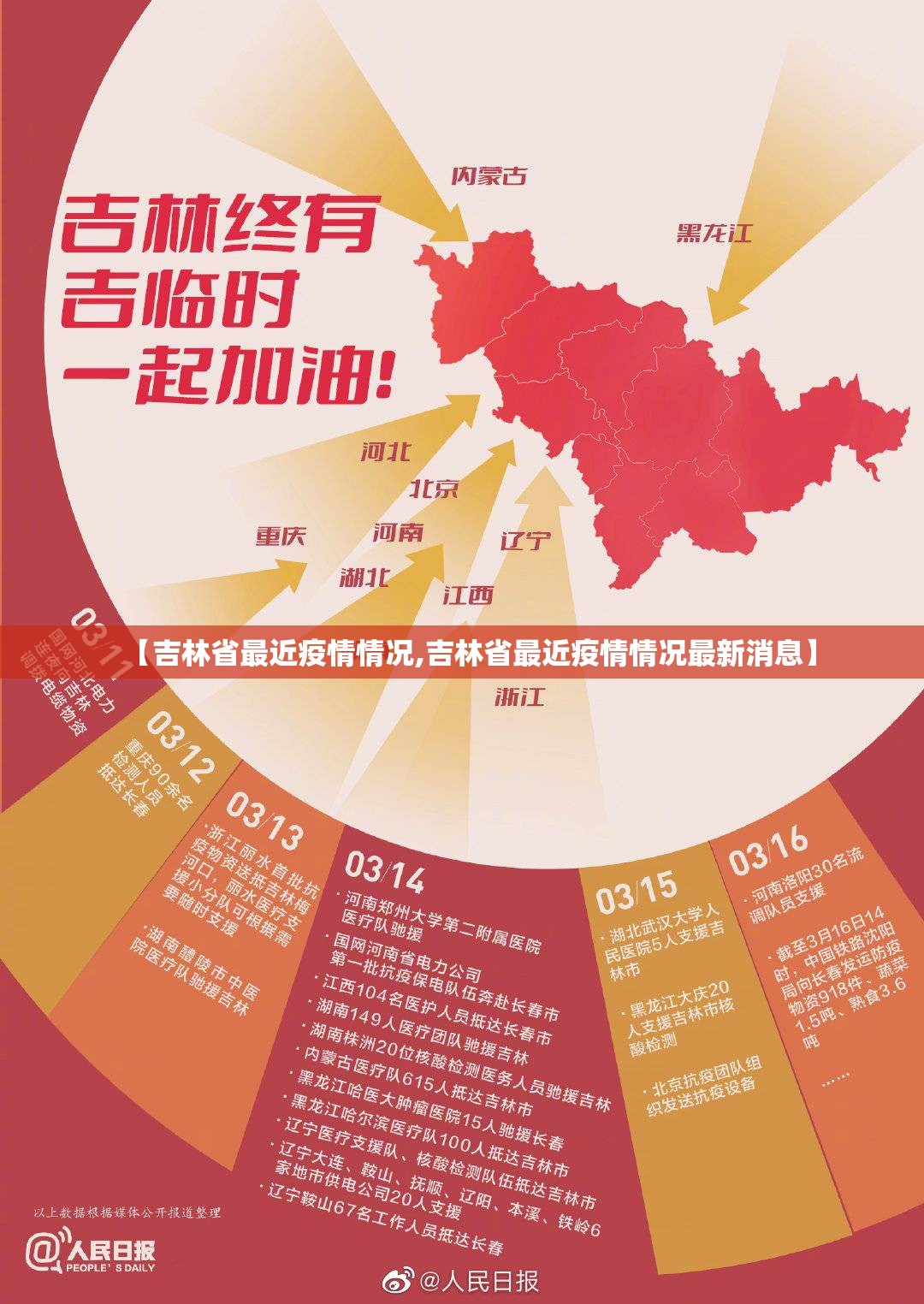 【吉林省最近疫情情况,吉林省最近疫情情况最新消息】 【吉林省最近疫情情况,吉林省最近疫情情况最新消息】