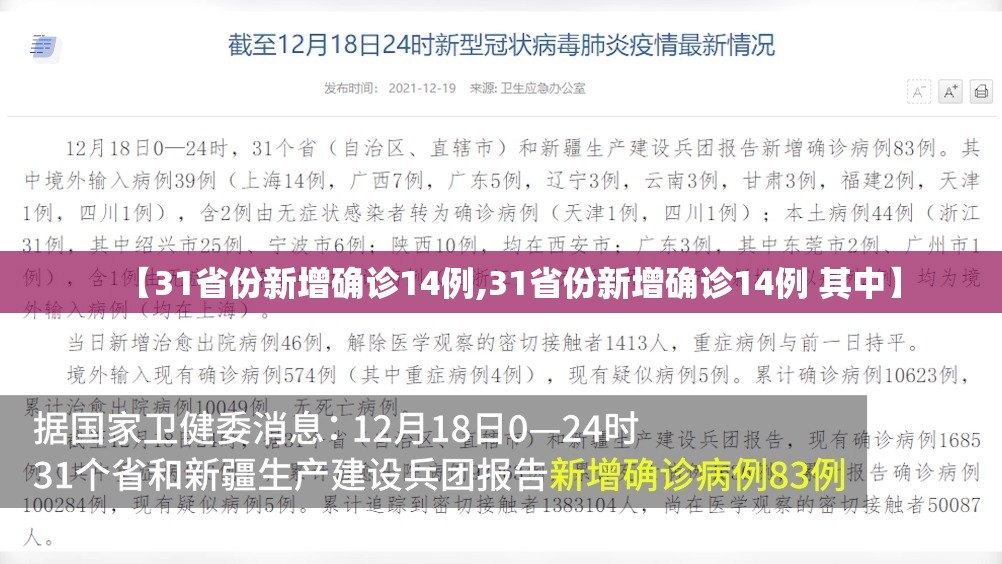 【31省份新增确诊14例,31省份新增确诊14例 其中】 【31省份新增确诊14例,31省份新增确诊14例 其中】