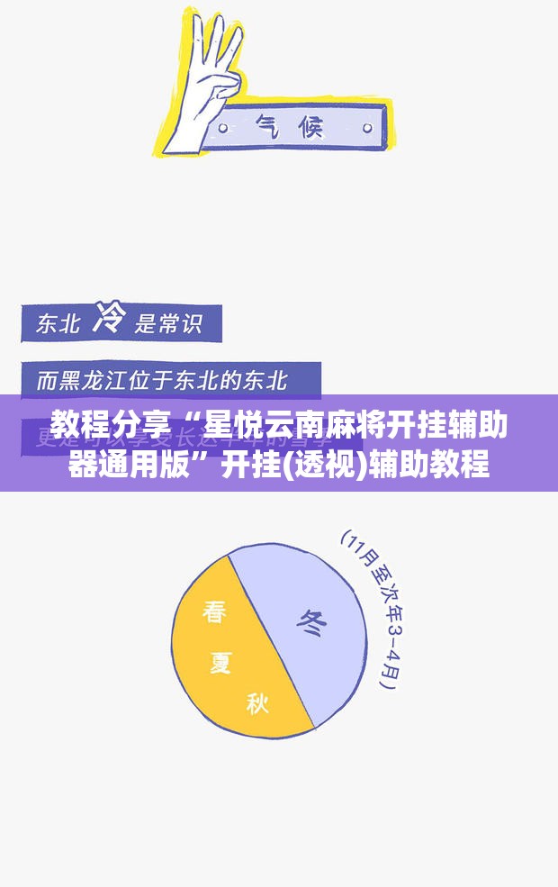 教程分享“星悦云南麻将开挂辅助器通用版”开挂(透视)辅助教程