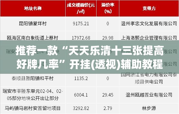 推荐一款“天天乐清十三张提高好牌几率”开挂(透视)辅助教程