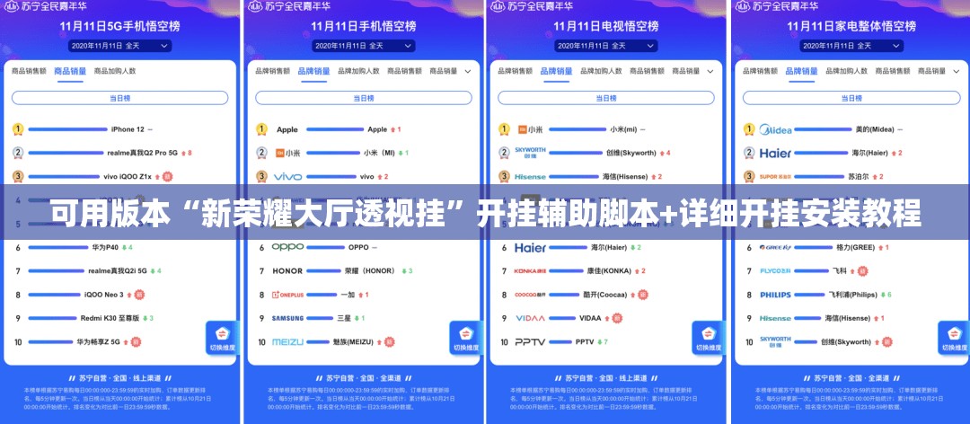 可用版本“新荣耀大厅透视挂	”开挂辅助脚本+详细开挂安装教程