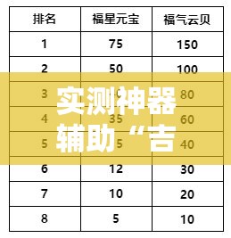 实测神器辅助“吉祥填大坑有挂吗	”2026开挂教程步骤