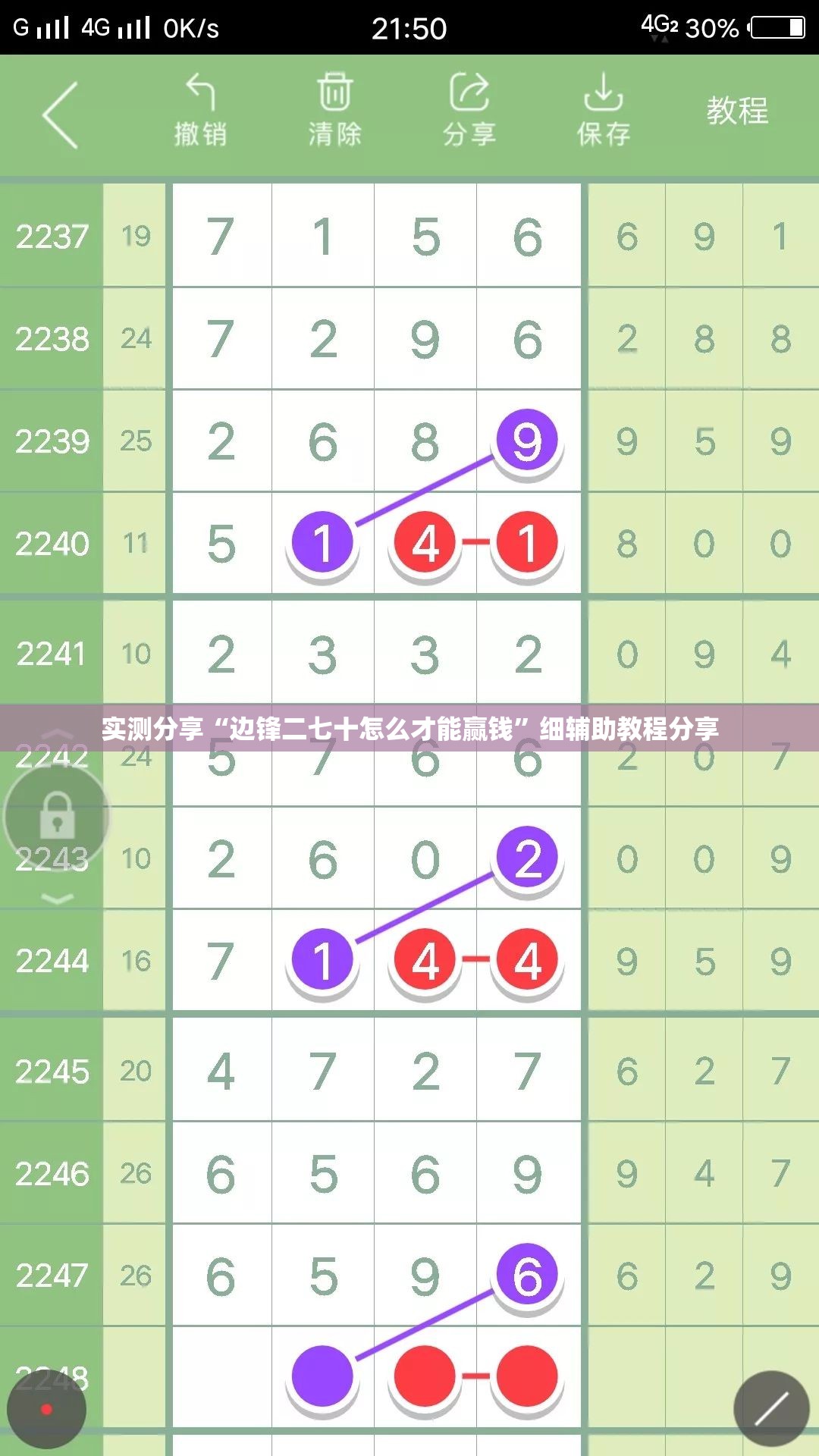 实测分享“边锋二七十怎么才能赢钱	”细辅助教程分享