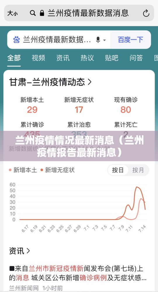 兰州疫情情况最新消息（兰州疫情报告最新消息）