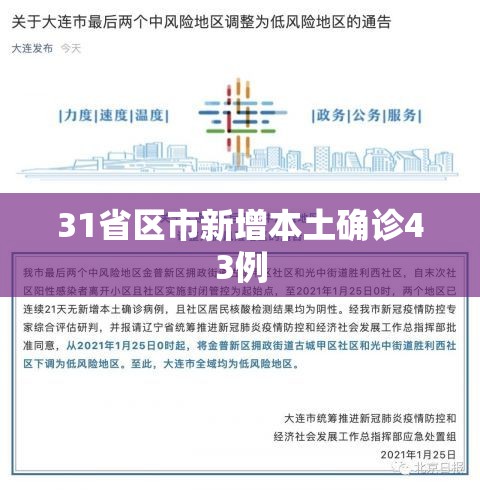 【31省区市新增本土确诊43例,31省区市新增本土确诊73例】