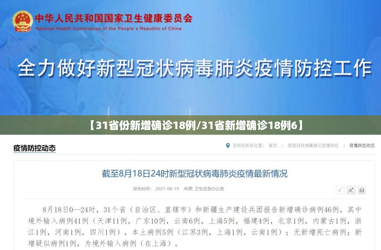 【31省份新增确诊18例/31省新增确诊18例6】 【31省份新增确诊18例/31省新增确诊18例6】