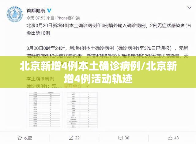 北京新增4例本土确诊病例/北京新增4例活动轨迹 北京新增4例本土确诊病例/北京新增4例活动轨迹