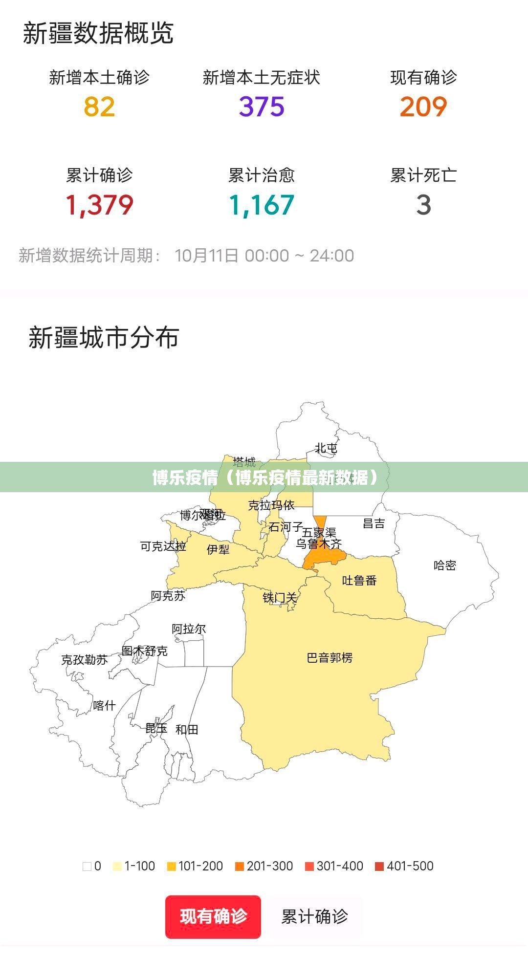 博乐疫情（博乐疫情最新数据）