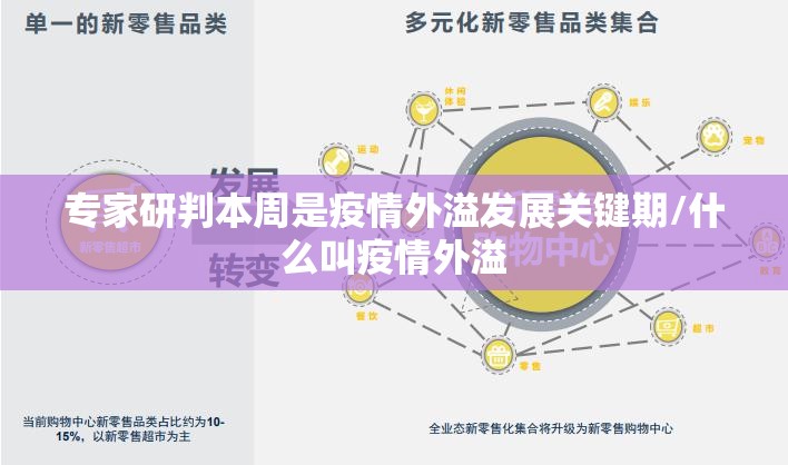 专家研判本周是疫情外溢发展关键期/什么叫疫情外溢
