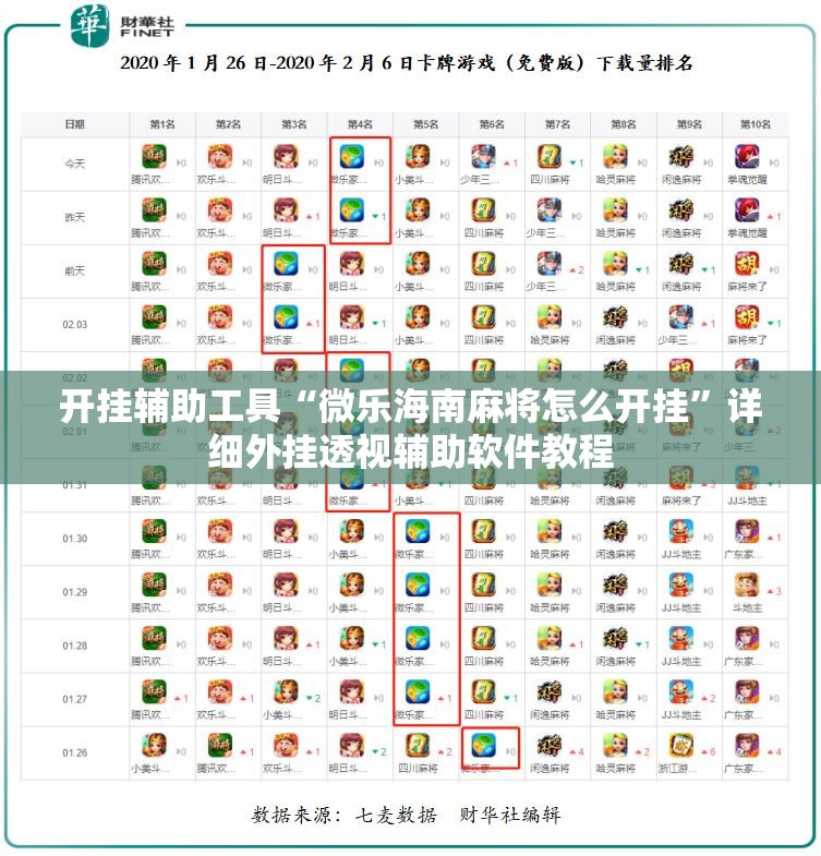 开挂辅助工具“微乐海南麻将怎么开挂”详细外挂透视辅助软件教程