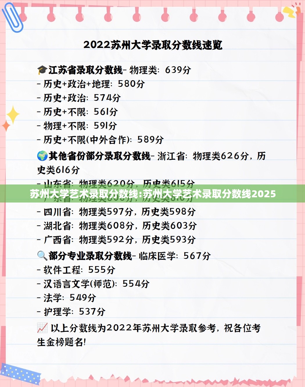 苏州大学艺术录取分数线:苏州大学艺术录取分数线2025