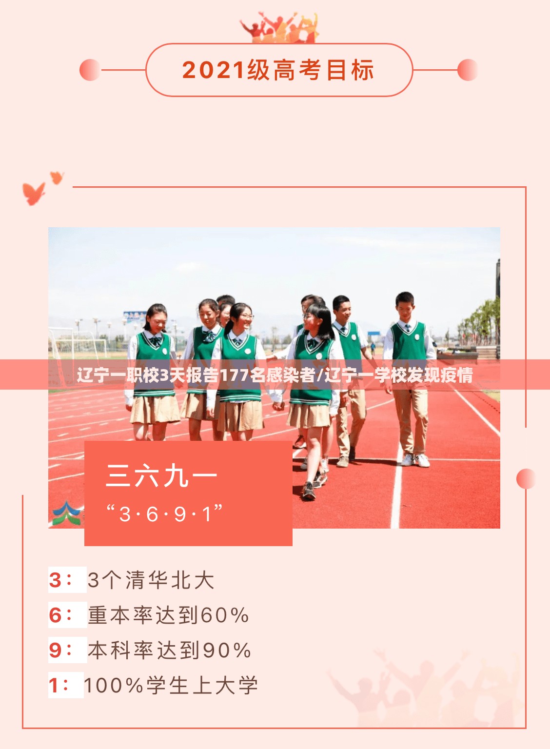 辽宁一职校3天报告177名感染者/辽宁一学校发现疫情