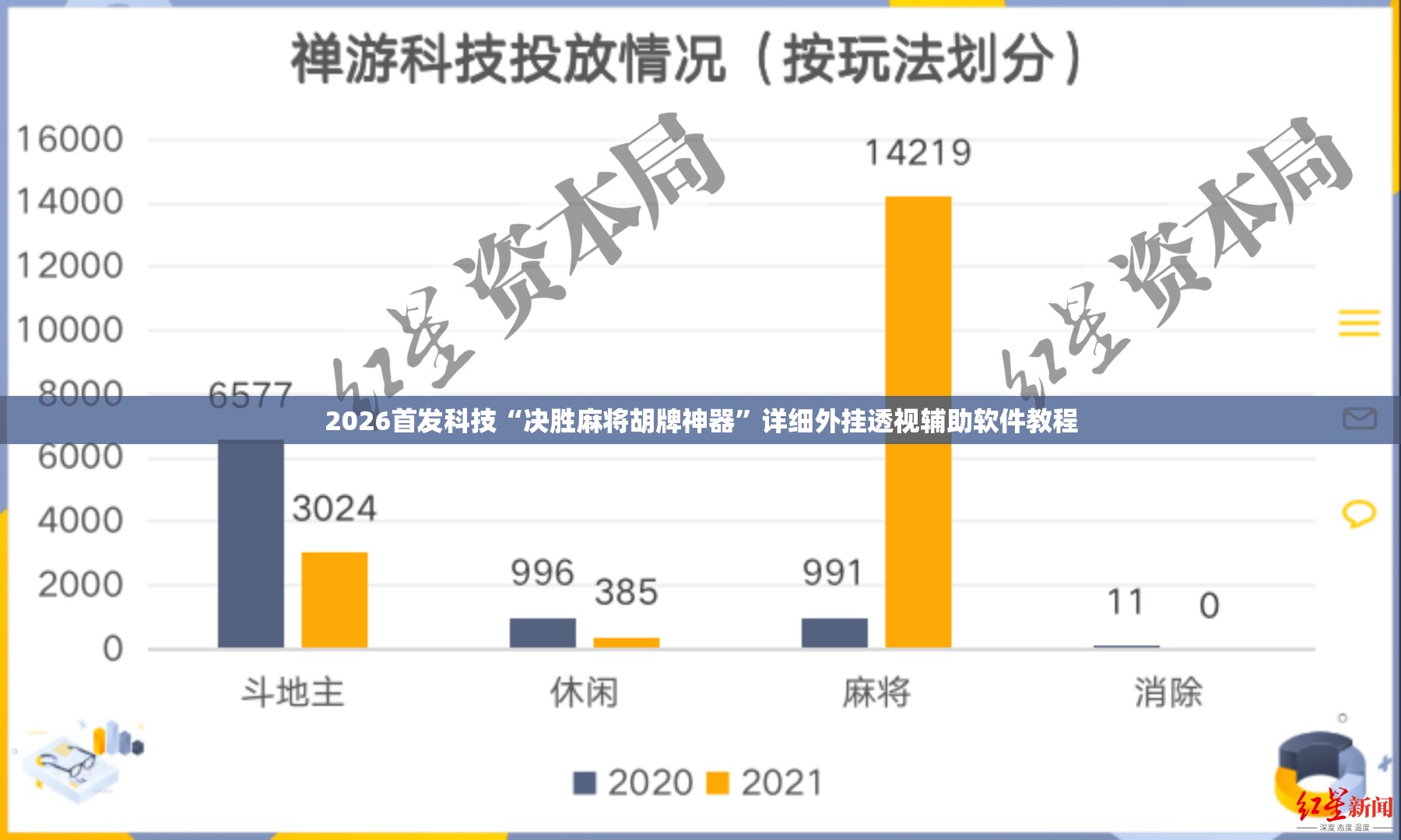 2026首发科技“决胜麻将胡牌神器”详细外挂透视辅助软件教程