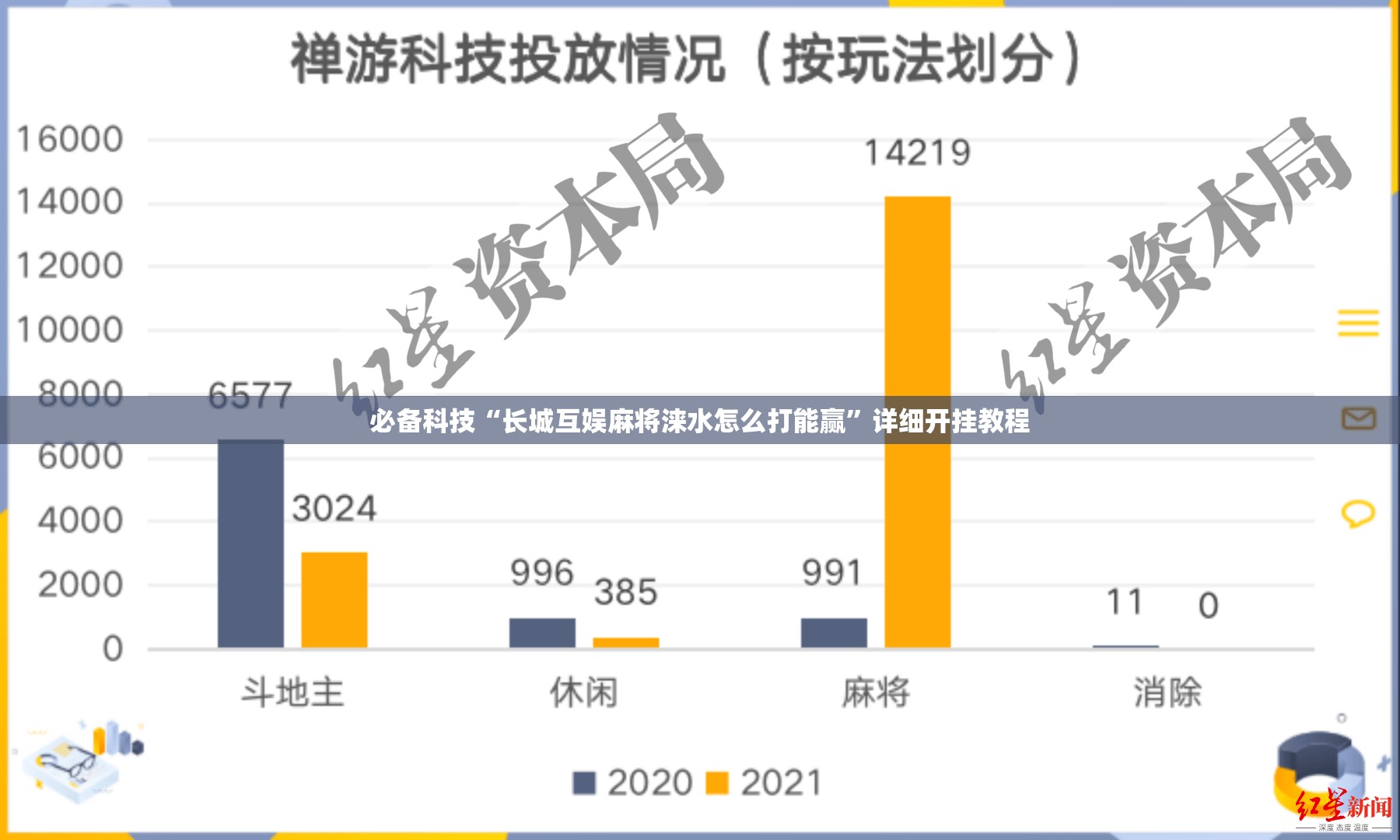 必备科技“长城互娱麻将涞水怎么打能赢”详细开挂教程