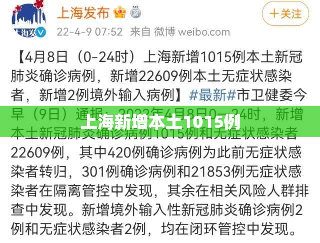 上海新增本土1015例/上海新增本土案例
