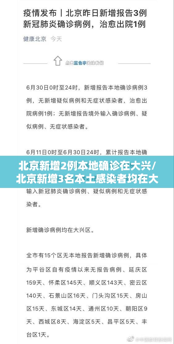 北京新增2例本地确诊在大兴/北京新增3名本土感染者均在大兴 北京新增2例本地确诊在大兴/北京新增3名本土感染者均在大兴