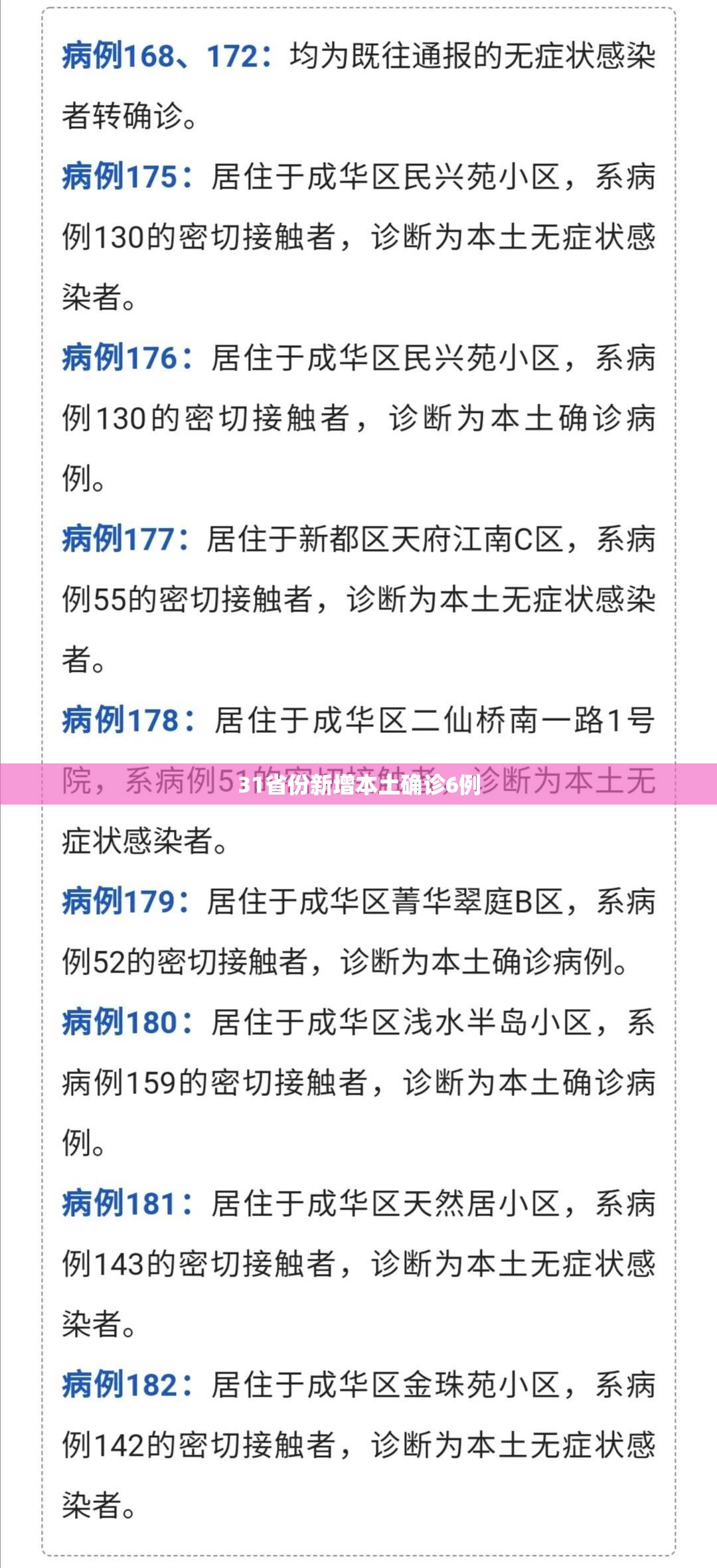 31省份新增本土确诊6例/31省份新增本土确诊病例1例 31省份新增本土确诊6例/31省份新增本土确诊病例1例