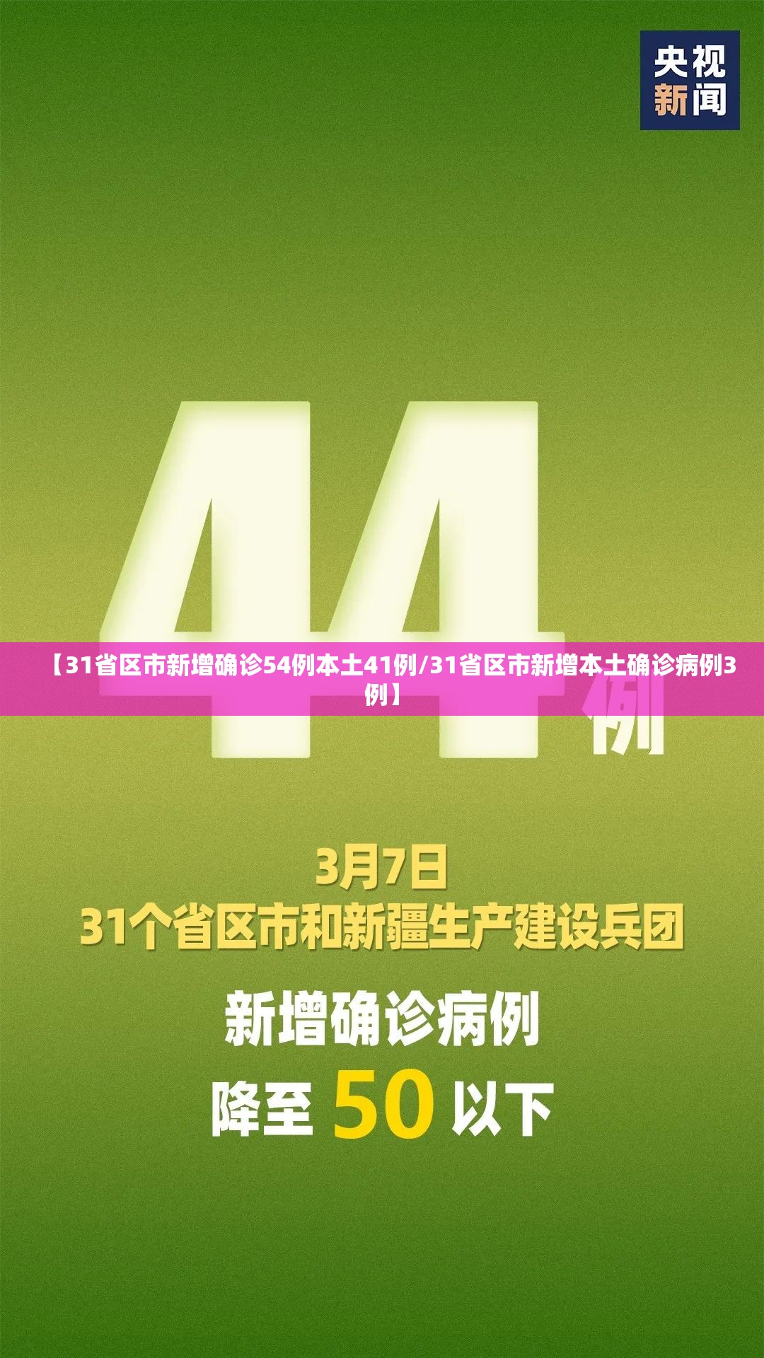 【31省区市新增确诊54例本土41例/31省区市新增本土确诊病例3例】