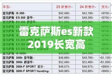 雷克萨斯es新款2019长宽高:雷克萨斯es200长宽高