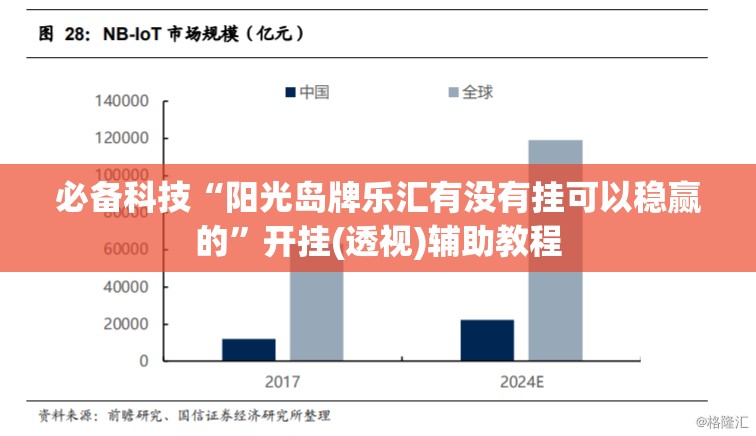 必备科技“阳光岛牌乐汇有没有挂可以稳赢的”开挂(透视)辅助教程