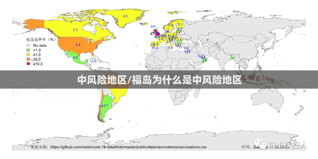 中风险地区/福岛为什么是中风险地区
