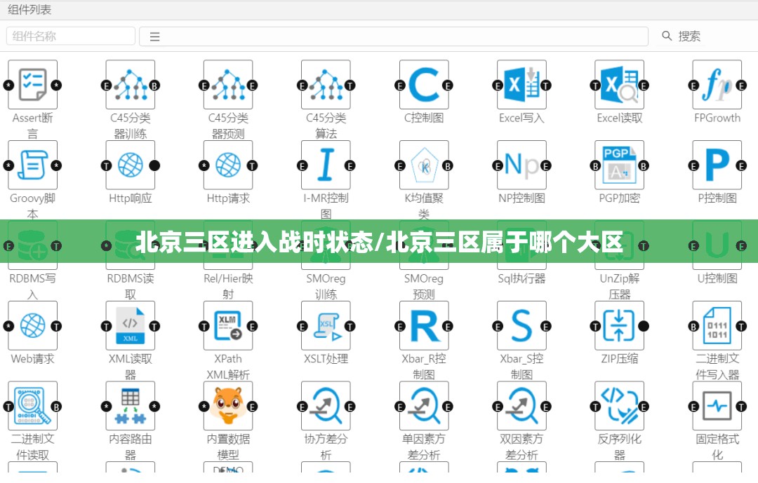 北京三区进入战时状态/北京三区属于哪个大区