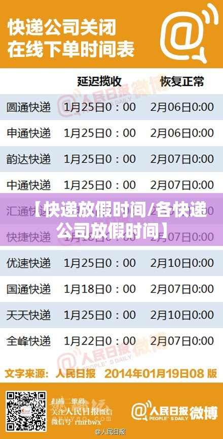 【快递放假时间/各快递公司放假时间】