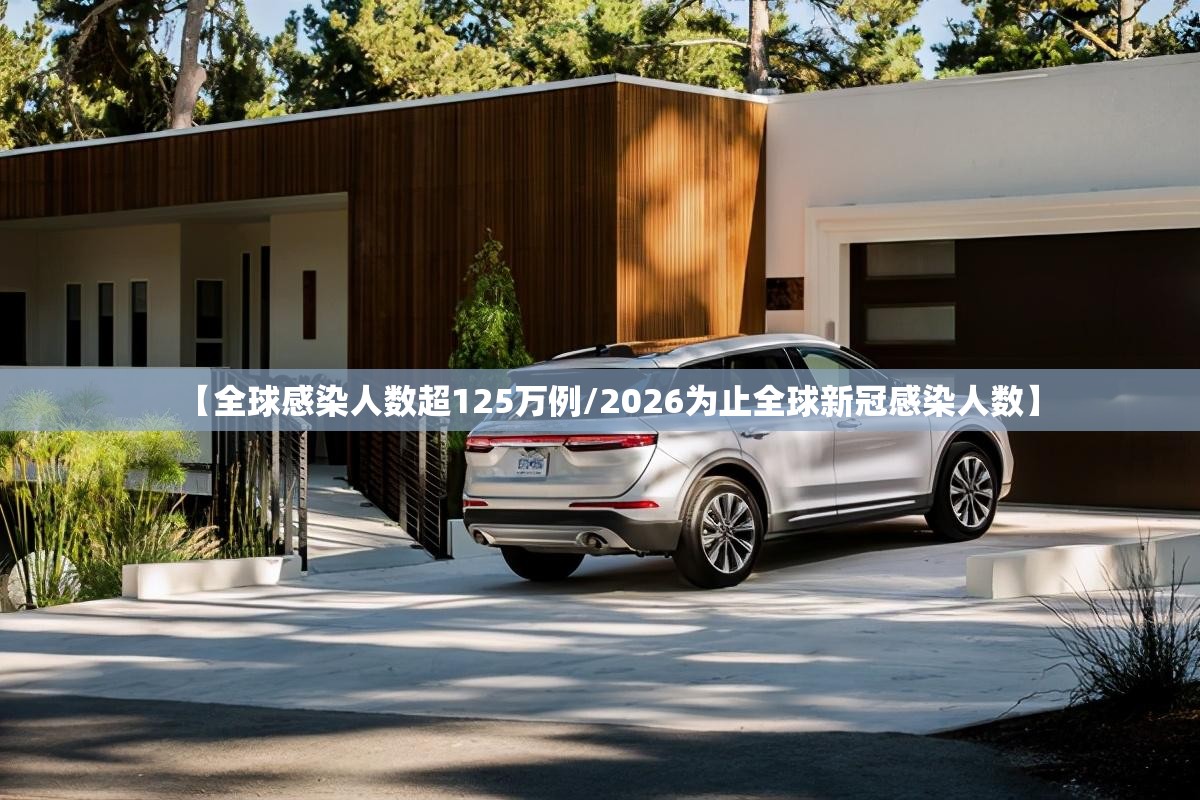 【全球感染人数超125万例/2026为止全球新冠感染人数】