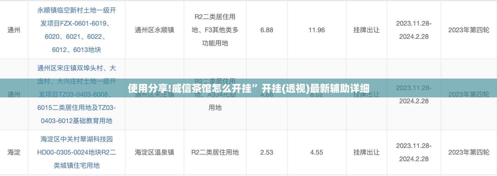 使用分享!威信茶馆怎么开挂”开挂(透视)最新辅助详细
