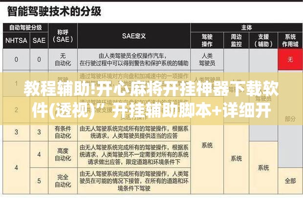 教程辅助!开心麻将开挂神器下载软件(透视)”开挂辅助脚本+详细开挂安装教程