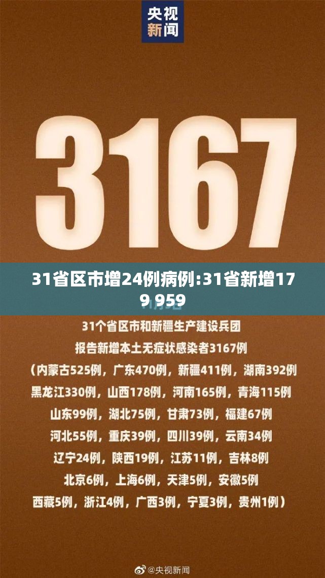 31省区市增24例病例:31省新增179 959