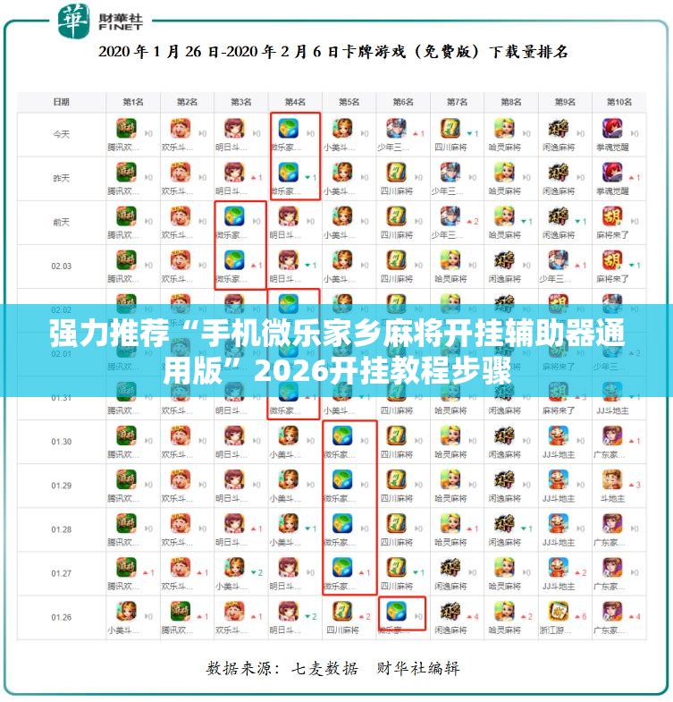 强力推荐“手机微乐家乡麻将开挂辅助器通用版”2026开挂教程步骤