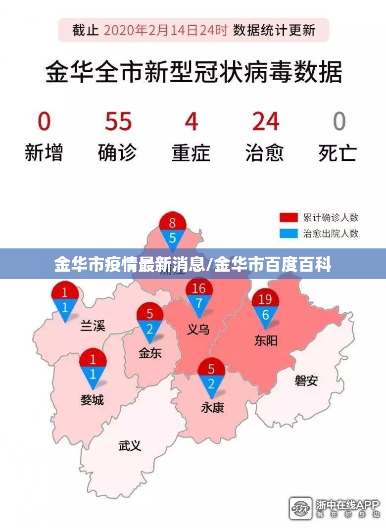 金华市疫情最新消息/金华市百度百科