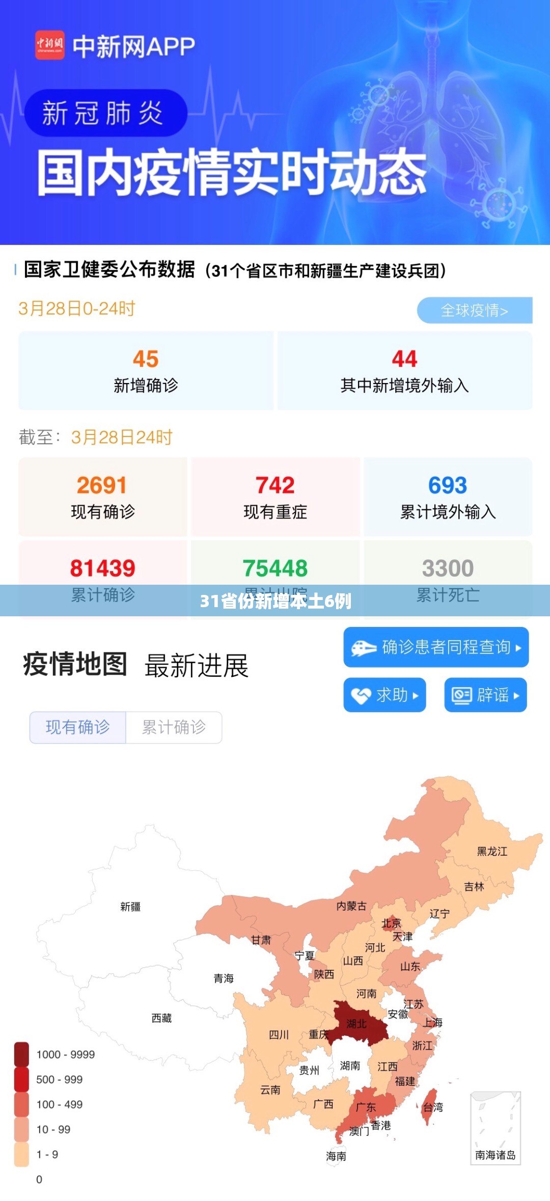 【31省份新增本土6例,31省份新增本土297 944】