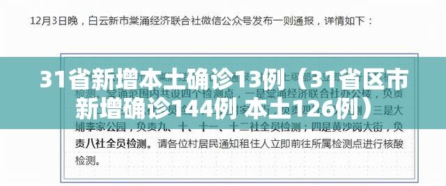 31省新增本土确诊13例(31省区市新增确诊144例 本土126例) 31省新增本土确诊13例(31省区市新增确诊144例 本土126例)